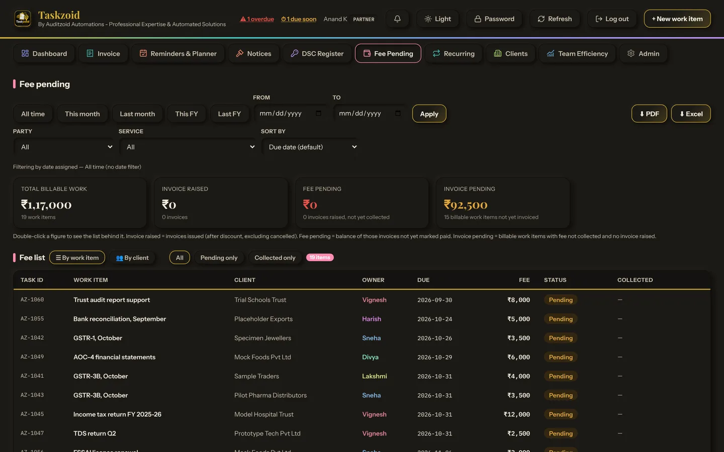 Taskzoid Fee Pending screen with billable work, invoice pending totals and a fee list